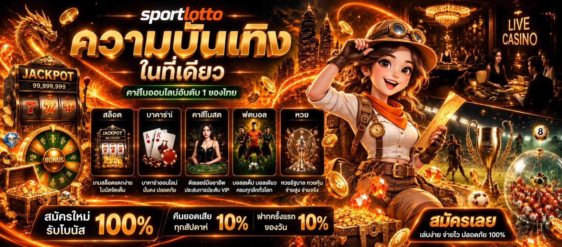 แบนเนอร์สล็อต sportlotto พร้อมมาสคอตนักสำรวจ